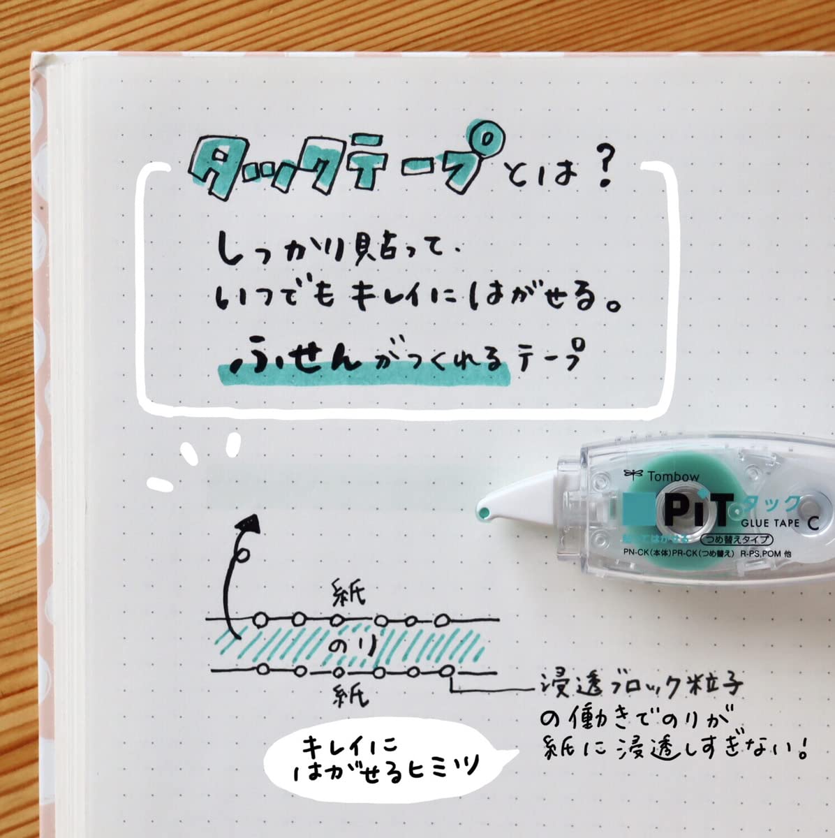 톰보 피트 택C 테이프풀 8.4mm 7m 5개입 PN-CK-5P 이미지 4