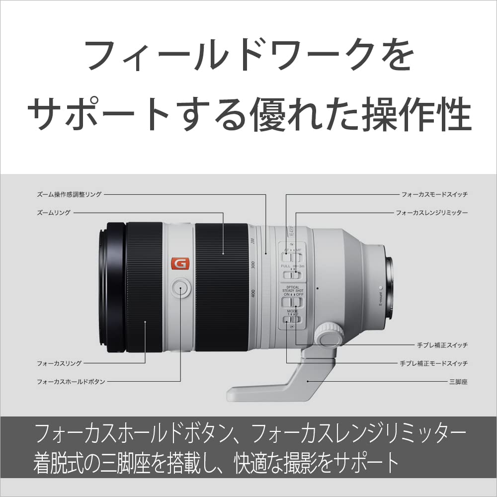소니 알파  7C II 블랙 ILCE-7CM2 SEL100400GM 렌즈 키트 이미지 11