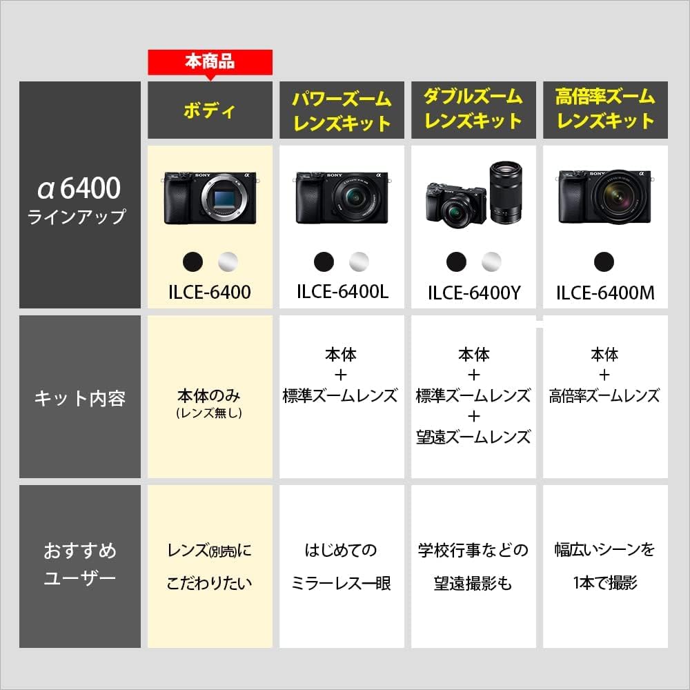 소니 알파 6400 ILCE-6400 블랙 미러리스 카메라 바디 배터리 충전기 세트 이미지 14
