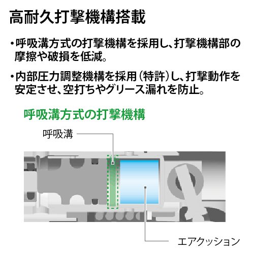 [중고] 하이코키 로터리 해머드릴 DH24PG 24mm 이미지 2