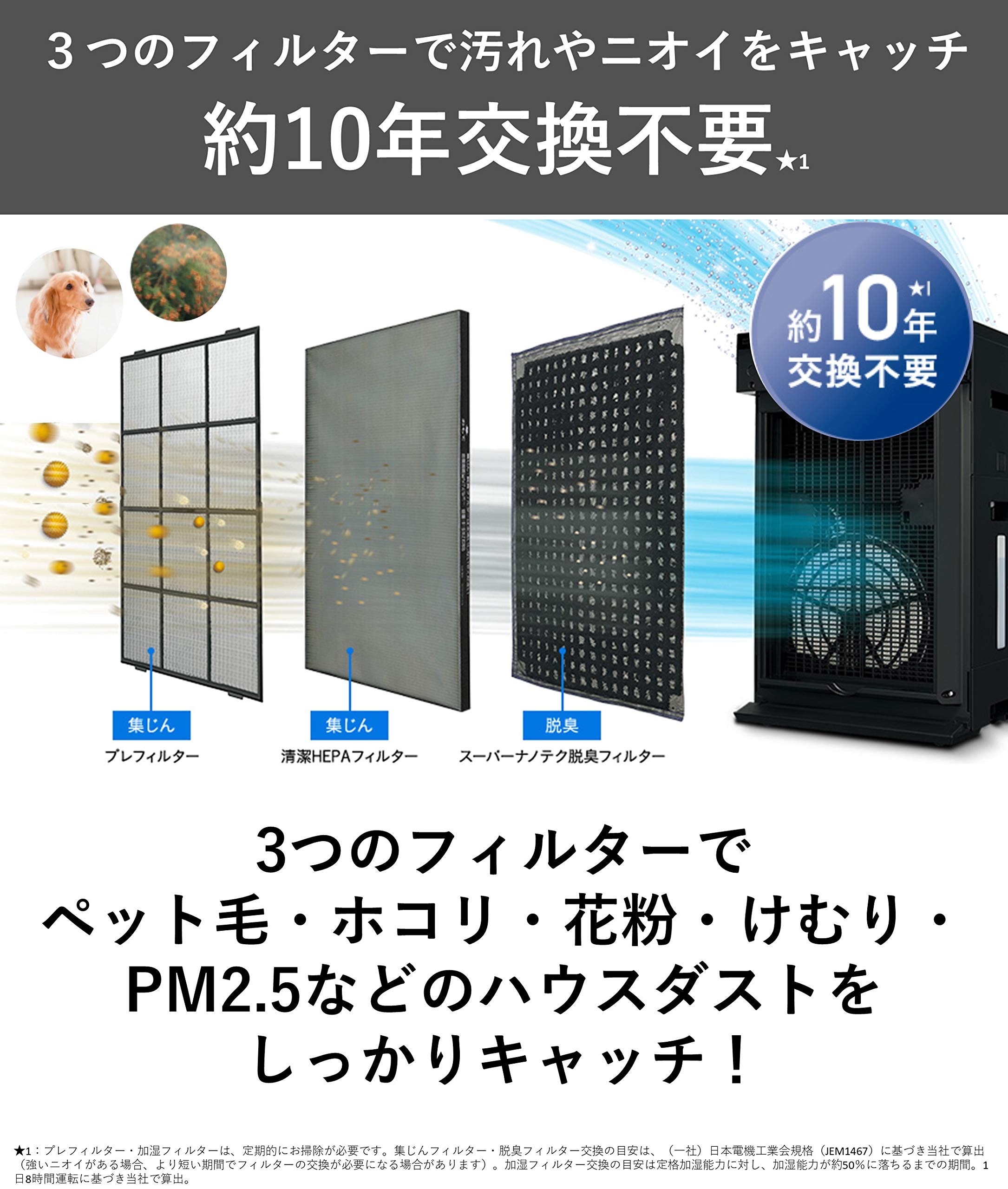 파나소닉 가습공기청정기 고농도 나노이X 에코나비 목재형 40평형 F-VXT90-TM 이미지 8