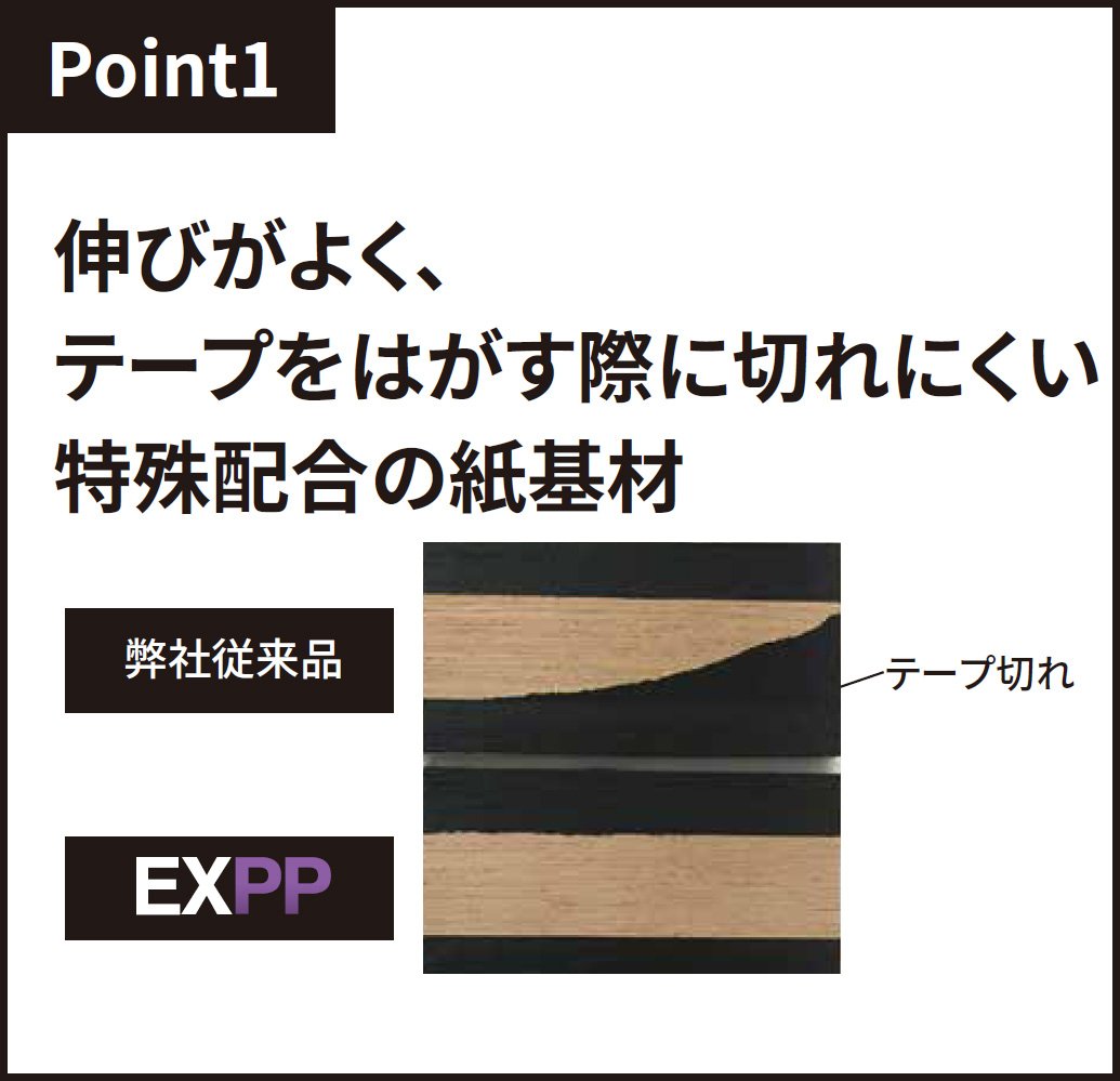 3M 건축도장용 EXPP 50mm 마스킹테이프 1팩 이미지 3