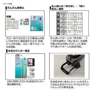 다이와 크리스티아 와카사기 CRT R+ 전동릴 메탈건메탈 이미지 2