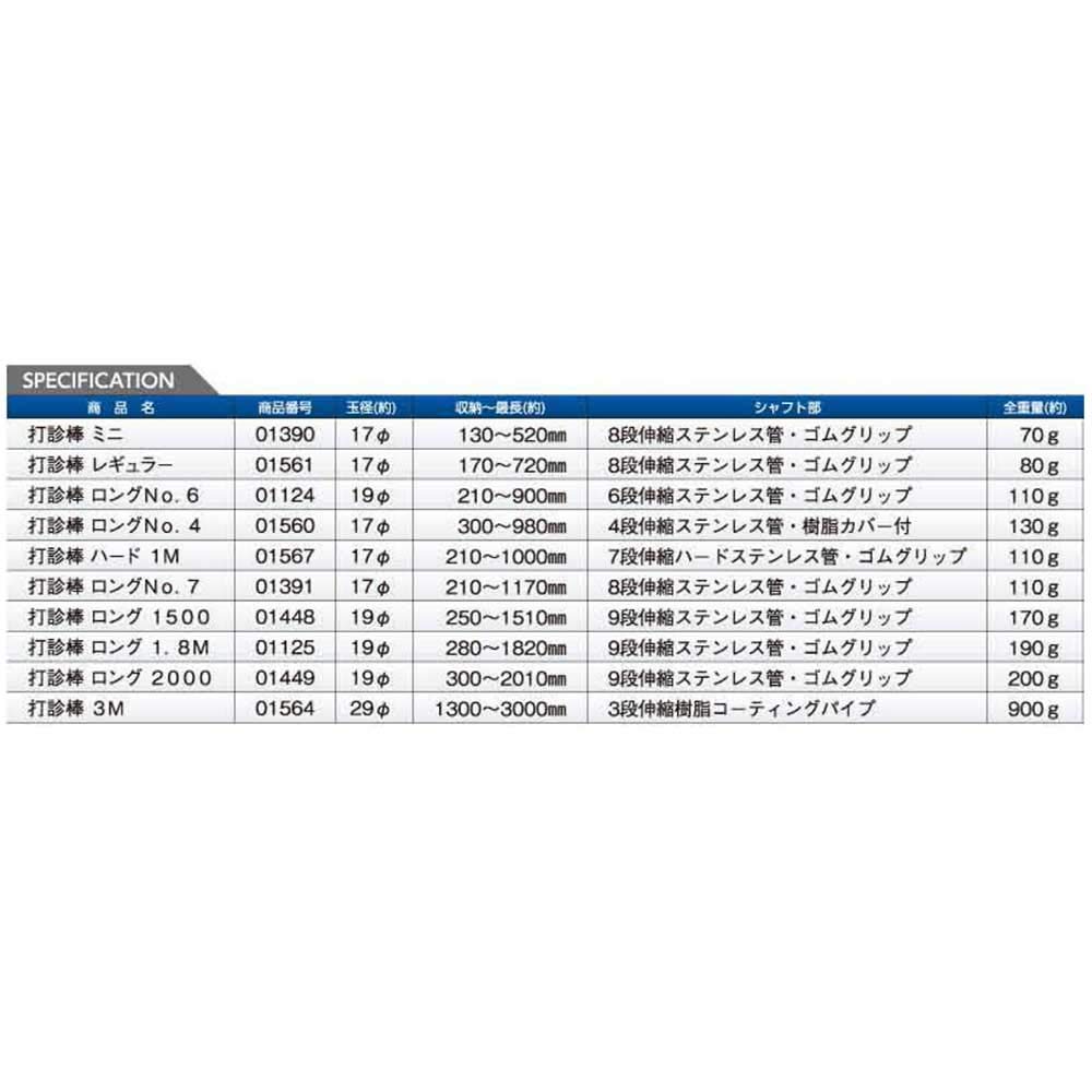 도규 타진봉 NO.7 110g 이미지 2