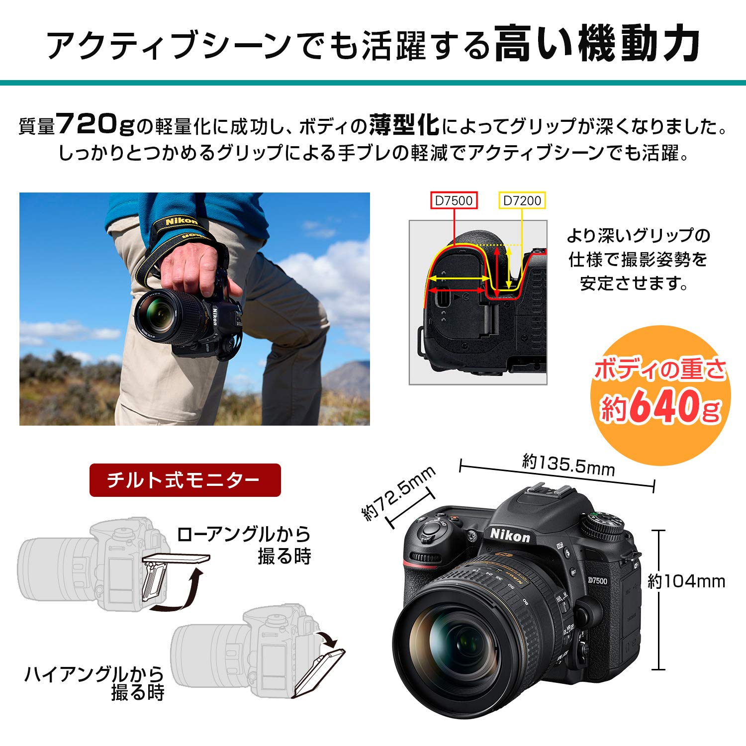 니콘 D7500 18-140VR 렌즈킷 DSLR 카메라 세트 파워 커넥터 EP-5B 이미지 5