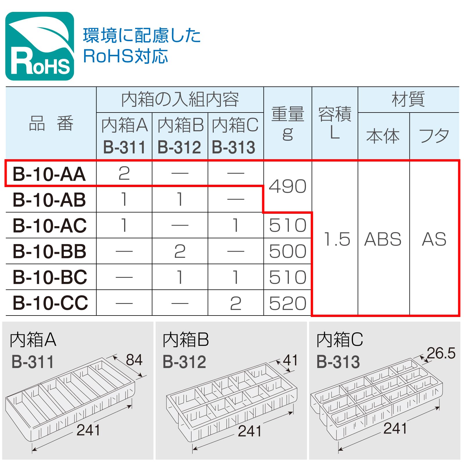 호잔 B-10-AA 부품 정리함 최대 24칸 이미지 4