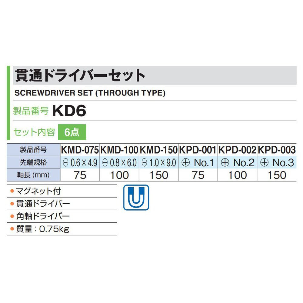 토네 KD6 6종 관통 드라이버 세트 이미지 3