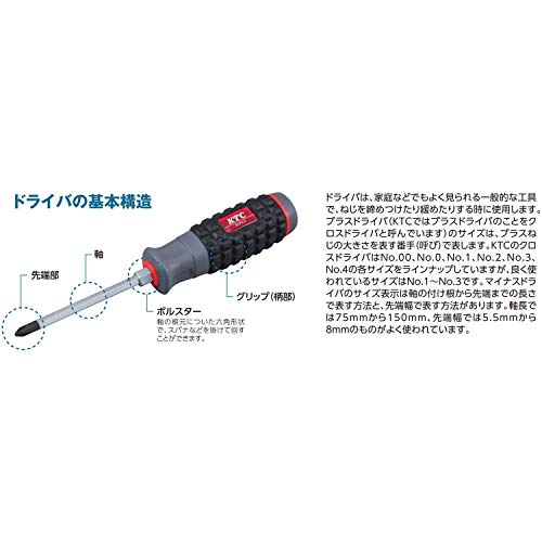 KTC DBRS06 블랙 라쳇 스터비 드라이버 이미지 3