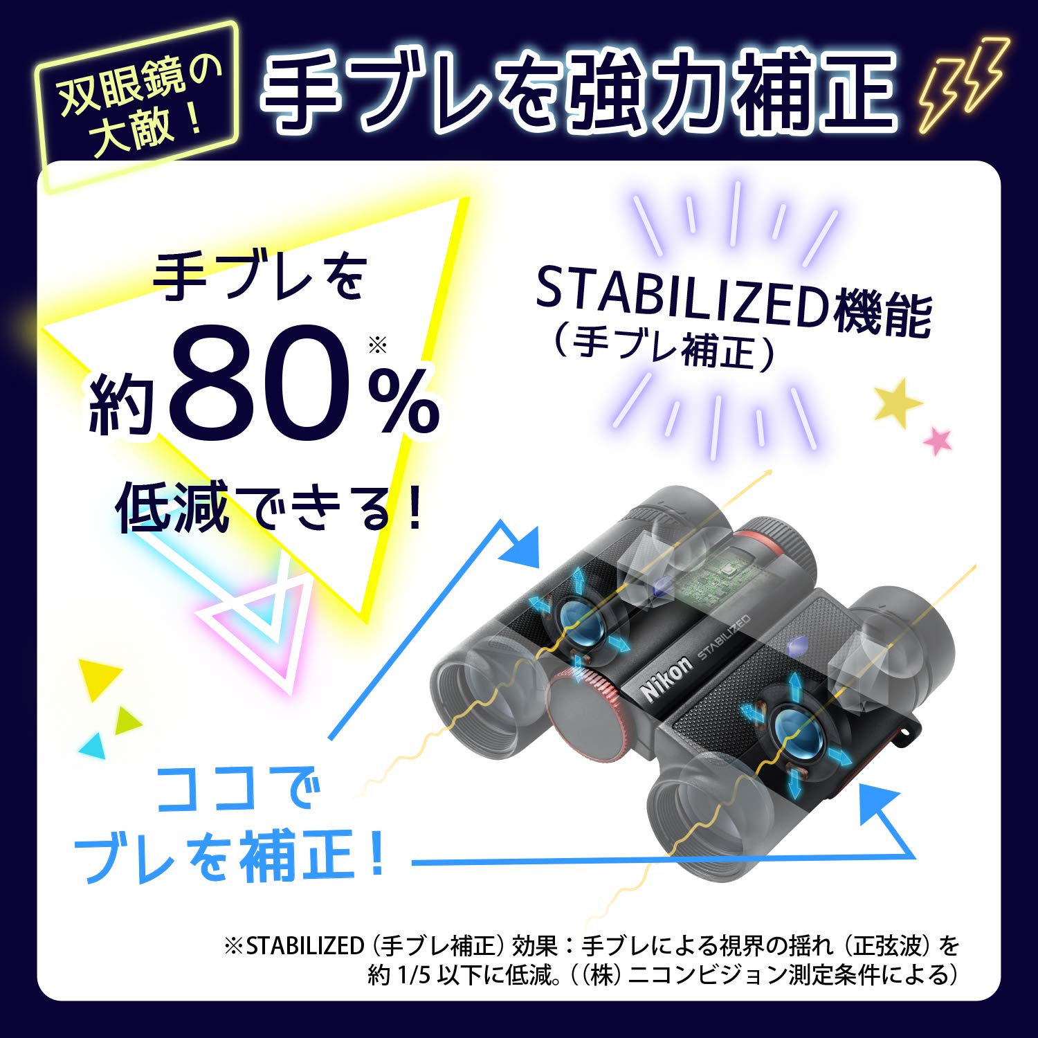 니콘 STABILIZED 레드 STB10X25RD 10x25 방진 쌍안경 손떨림보정 이미지 3