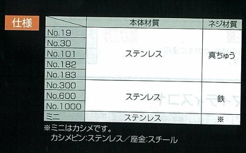 신와 No.183 각형 프로트랙터 62928 이미지 5