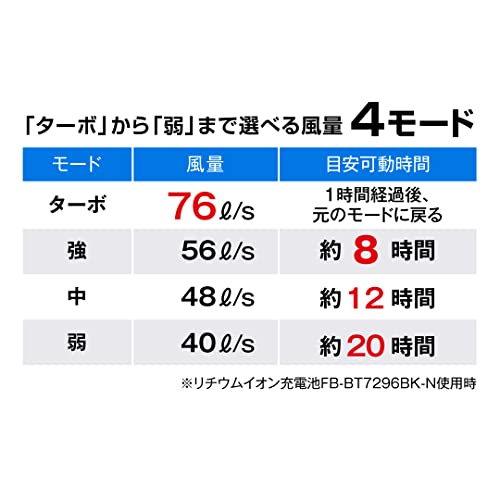 타지마 3L FV-BA37SEBW3L 후가 청량 팬 조끼 쿨링 웨어 이미지 3