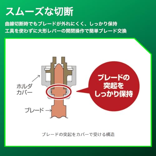 하이코키 CJ18DA 18V 충전 직쏘 본체만 목재 연강판 절단용 이미지 2