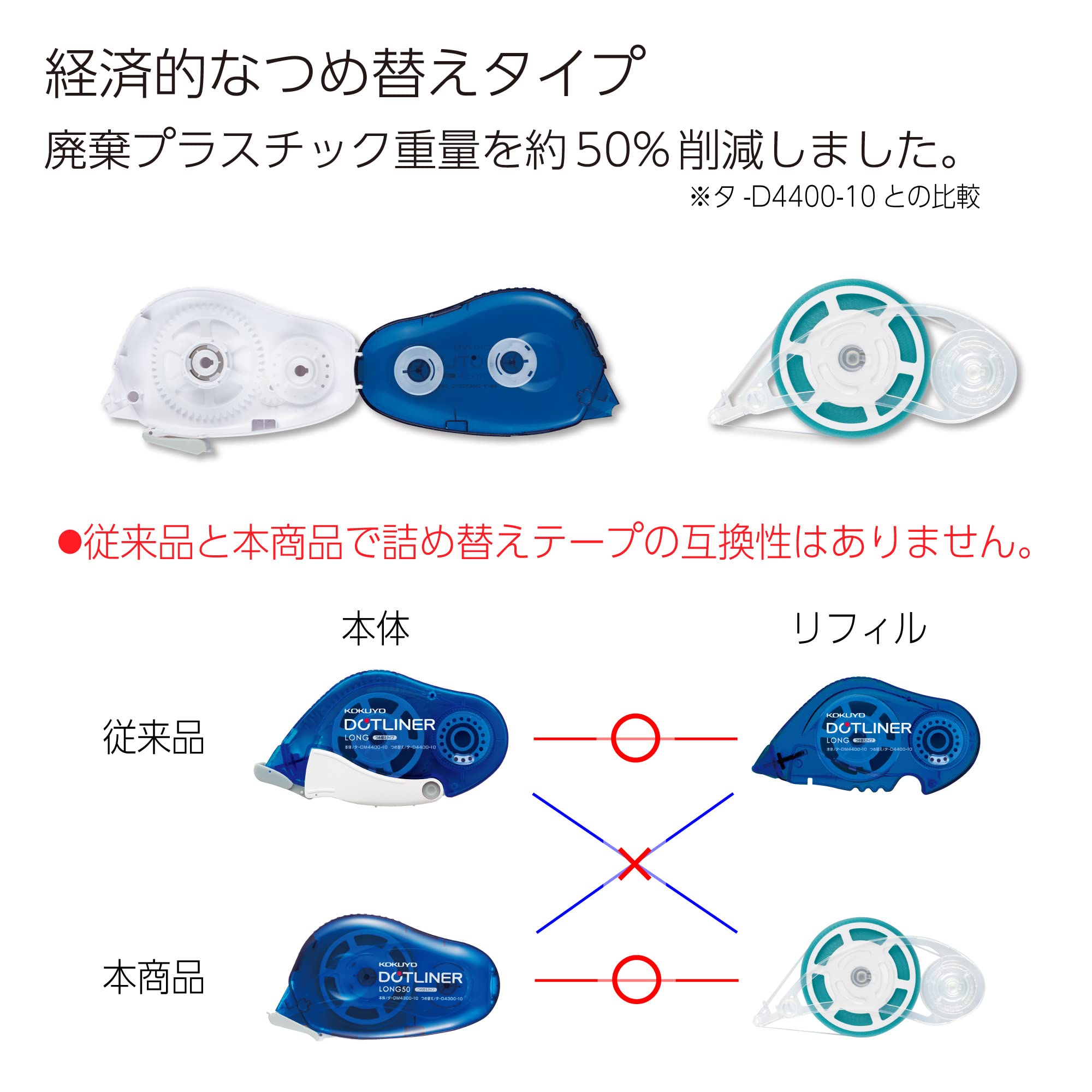 코쿠요 도트라이너 롱50 타-D4300-10 2개입 테이프풀 리필 이미지 3