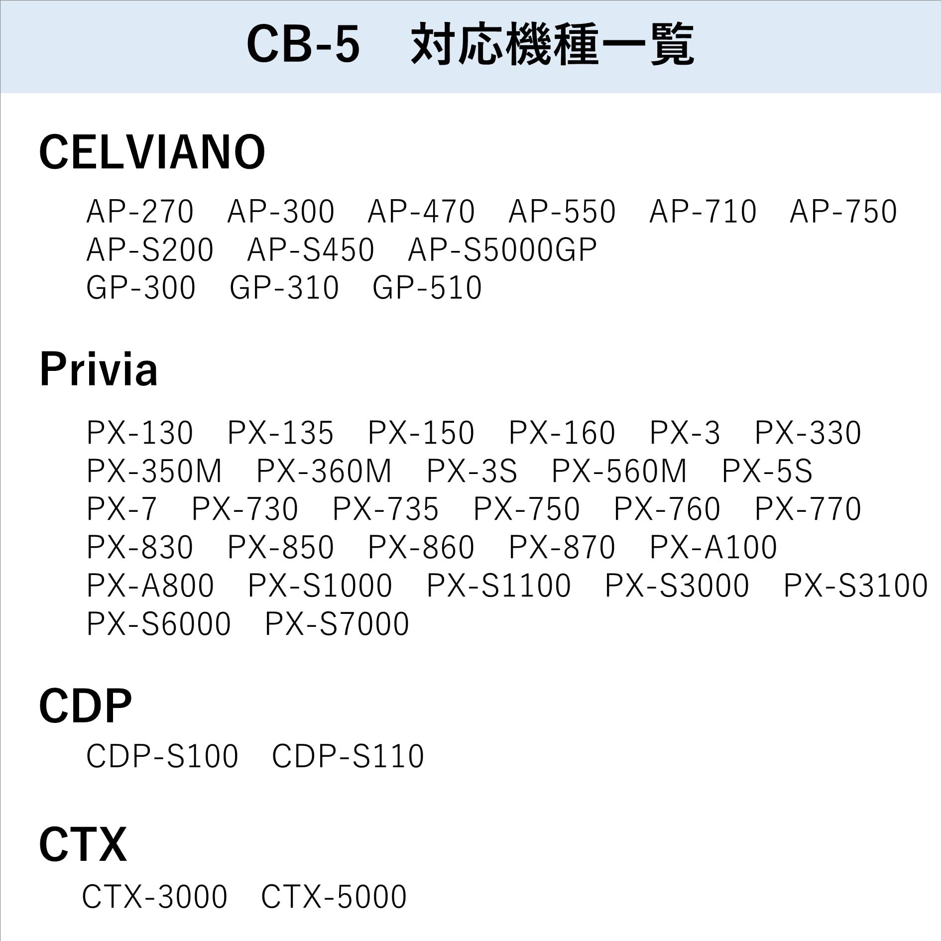 카시오 CB-5 전자피아노 의자 단품 이미지 5