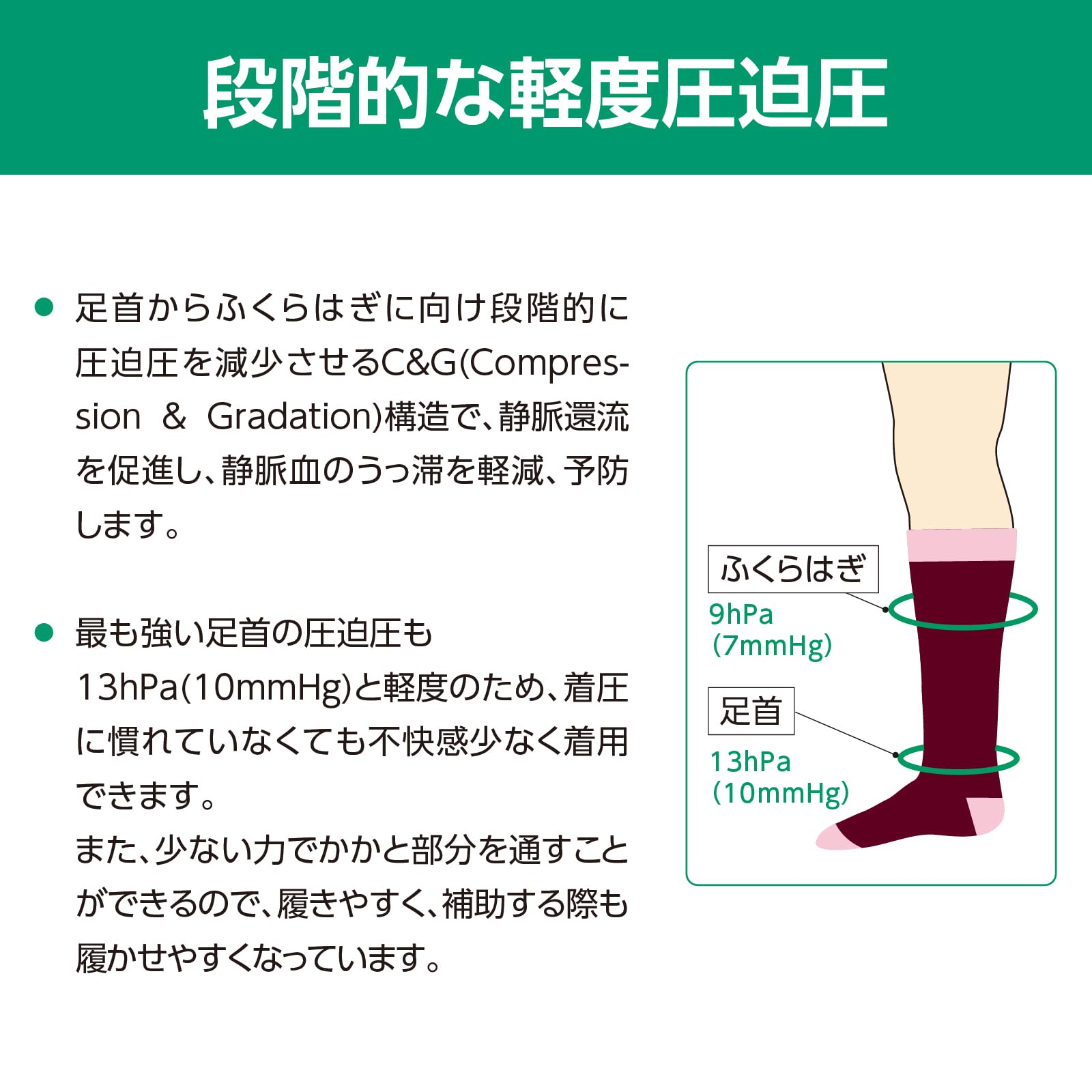 알케어 안실크 키라리 남색 21643 S 의료용 압박스타킹 파일소재 이미지 4