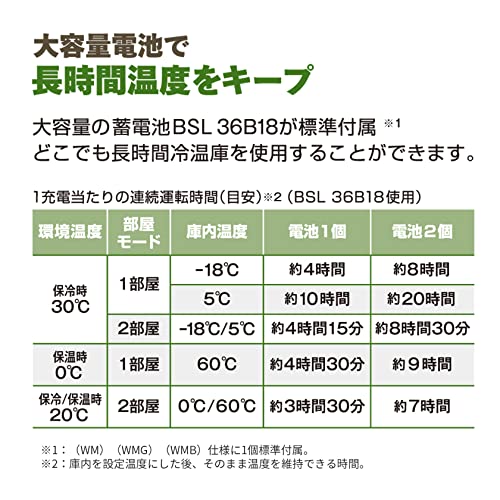 하이코키 코드리스 냉온장고 포레스트그린 UL18DC WMG 18L 차량용 캠핑 냉장고 이미지 7