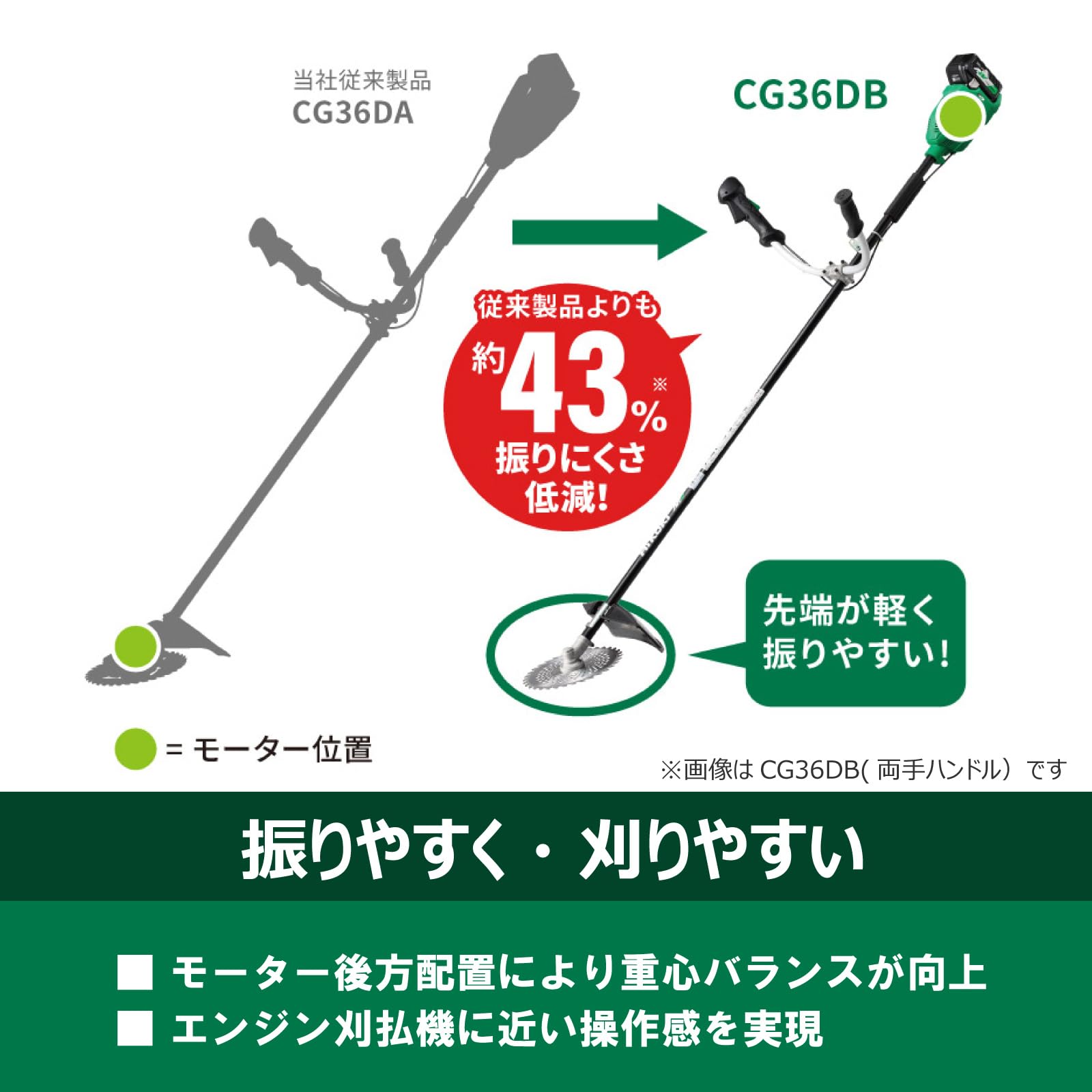 하이코키 CG36DB WPZ 36V 충전식 예초기 어깨멜빵세트 이미지 3