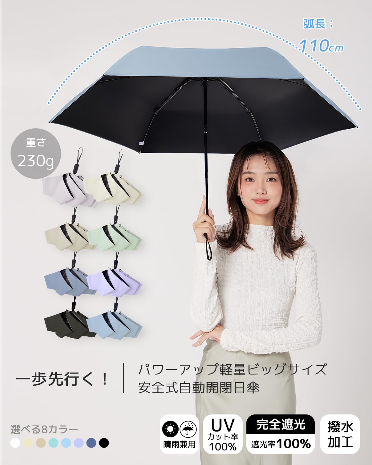 콘치와 3단 자동 접이식 양우산 100cm UV차단 클래식블루 이미지 2