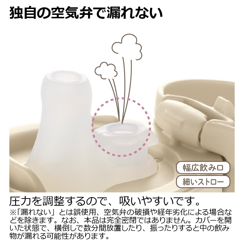 리첼 트라이 머그 세트 그린 200ml 유아용 빨대컵 이미지 3
