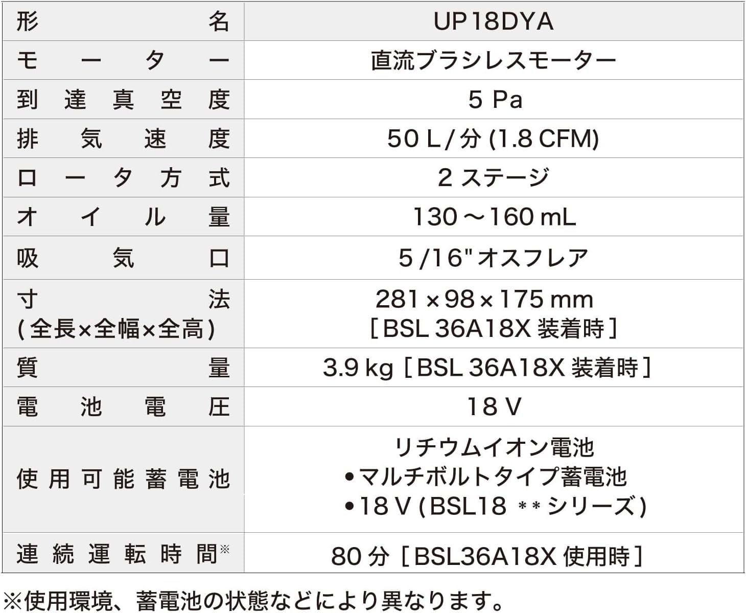 하이코키 UP18DYA XHZ 충전 진공펌프 BSL36B18X 배터리 세트 이미지 3