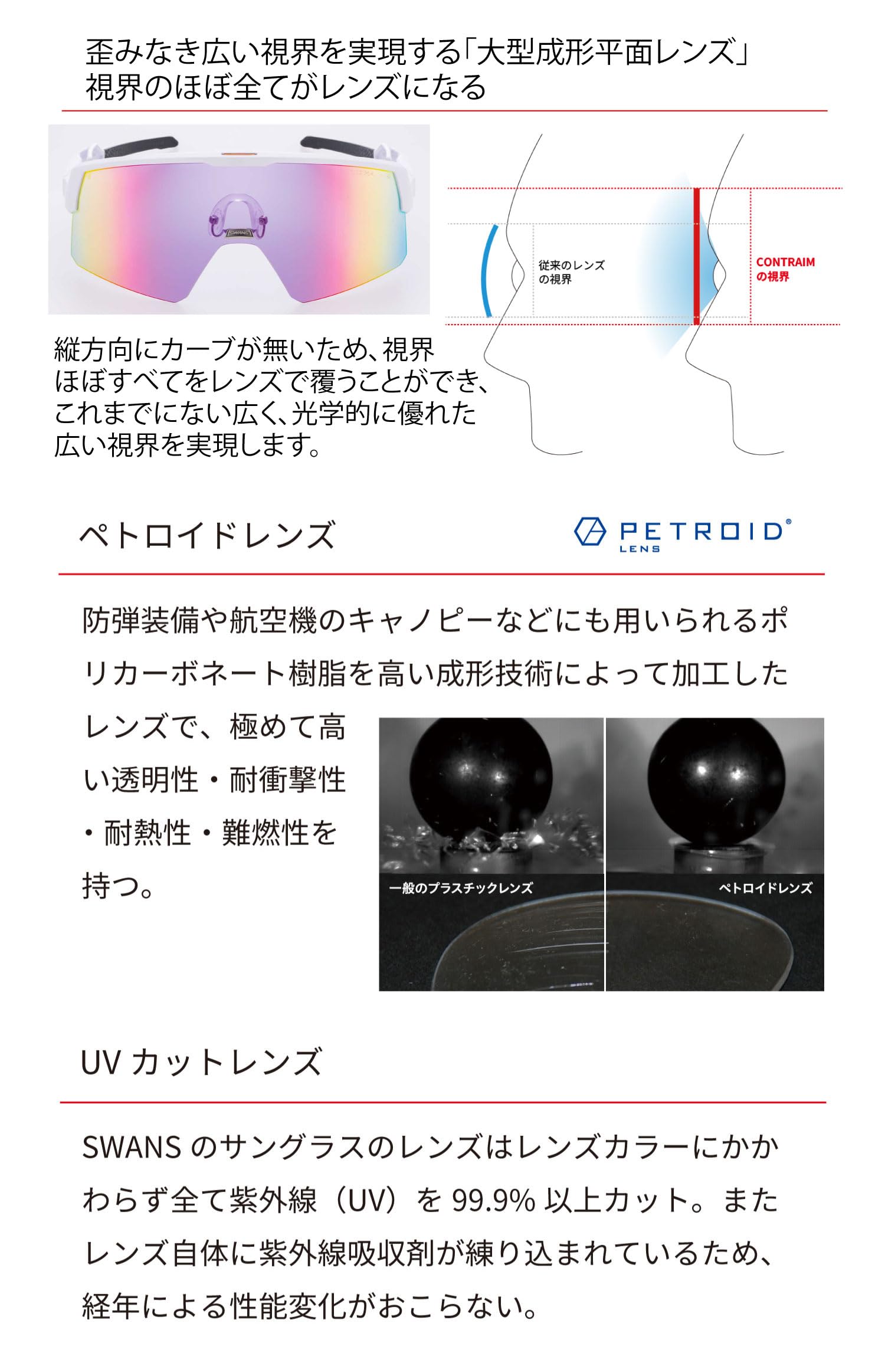 스완스 컨트롤라임 CR-3516 스포츠 선글라스 골프 대형 평면 렌즈 미러+ULTRA 렌즈 이미지 3