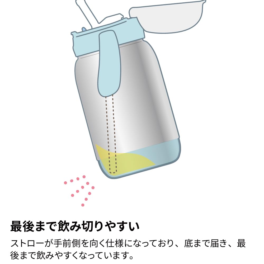리첼 트라이 공룡 120773 450ml 보냉 빨대컵 빨대컵 450ml 각인없음 이미지 6