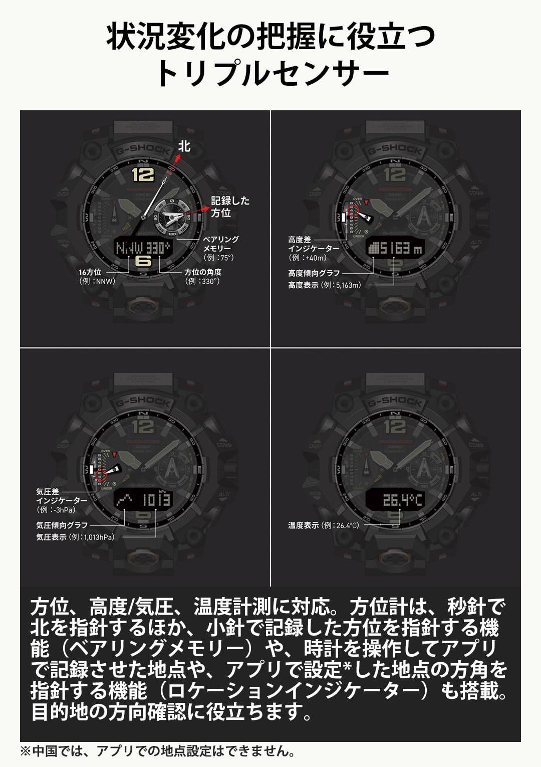 카시오 지샥 머드마스터 올리브그린 GWG-B1000-1A3JF 손목시계 이미지 7
