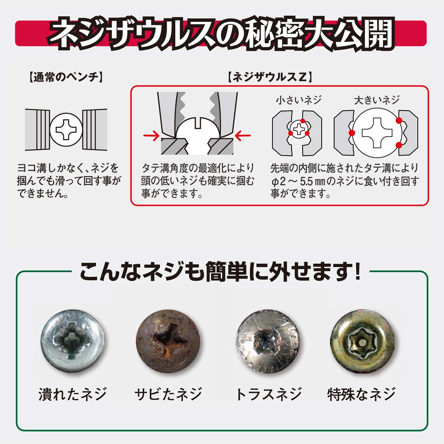 엔지니어 PZ-60 나사자우루스 Z 나사제거기 이미지 6