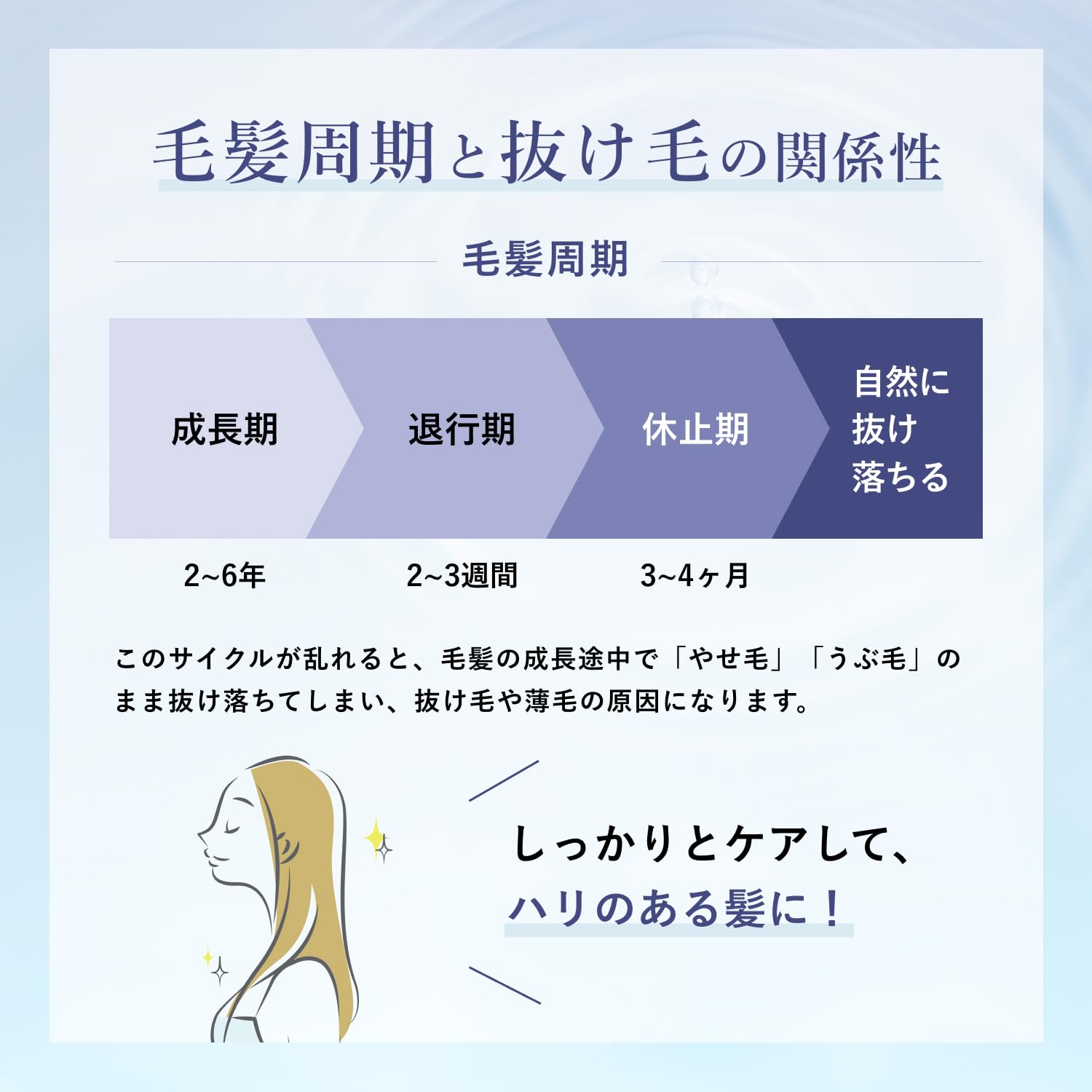 치후레 에센스 200ml 본품 두피 영양제 이미지 4