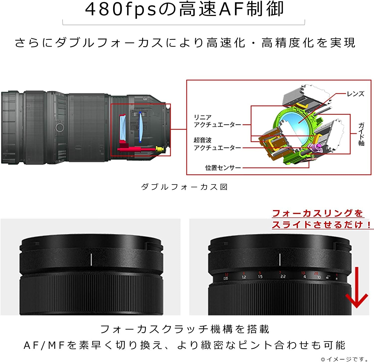 파나소닉 루믹스 S PRO 70-200mm F2.8 망원 줌렌즈 이미지 6