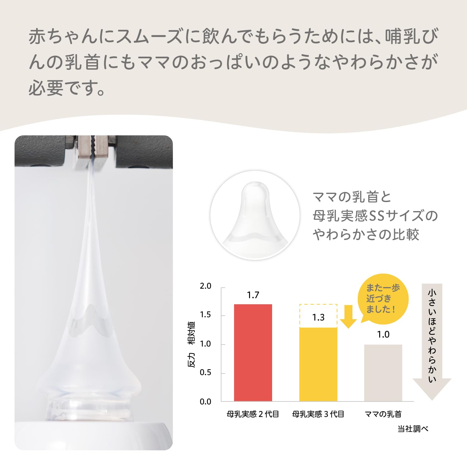 피죤 모유실감 Sheer 160ml 젖병 이미지 16