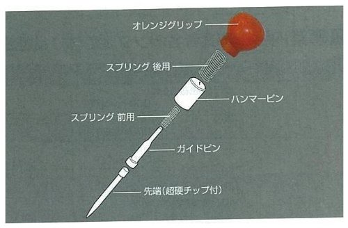 신와 오토펀치 M용 해머핀 74291 이미지 2