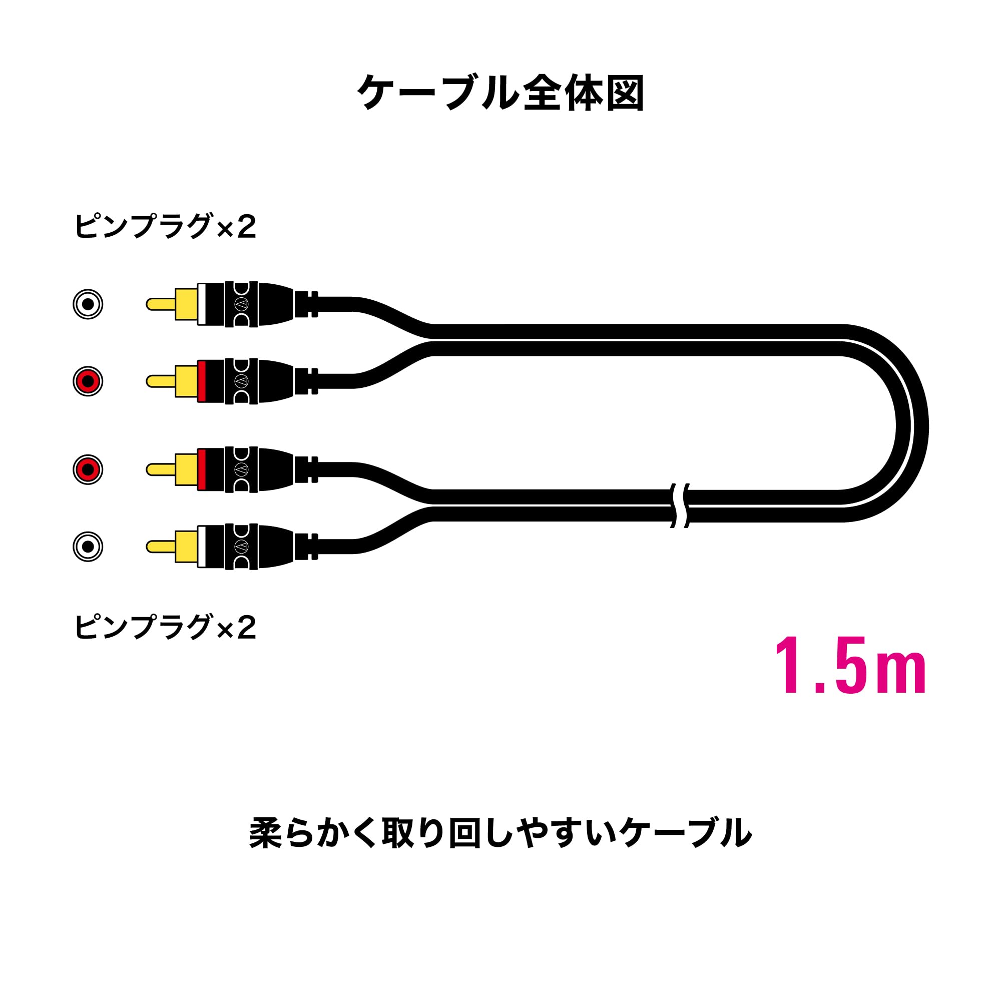 오디오테크니카 AT-MI64 RCA 오디오 케이블 1.5m 스피커 레코드 플레이어 앰프 이미지 3