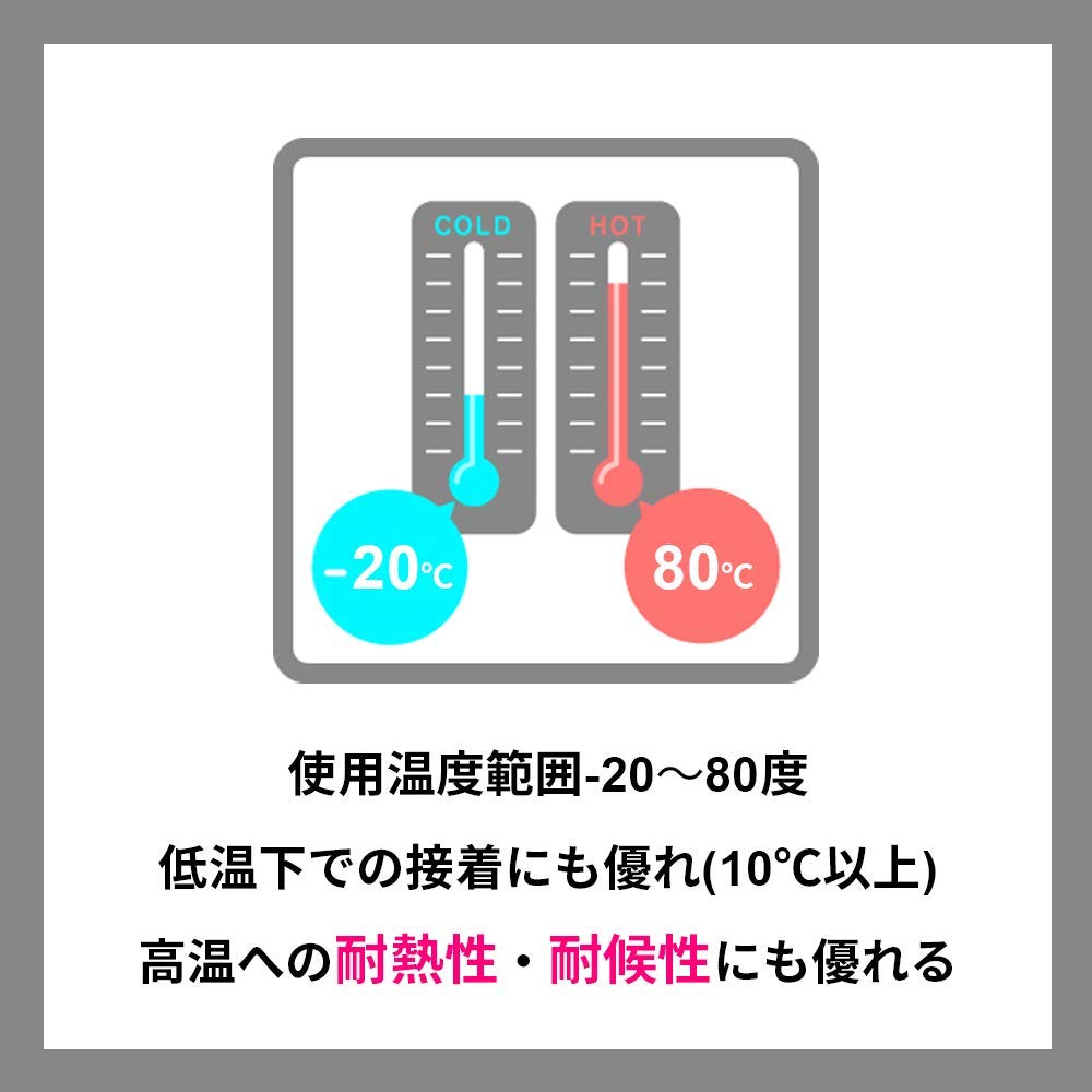 3M 스카치 프리미어골드 초강력 양면테이프 KPR-25 25mm 1m 거친표면용 이미지 5
