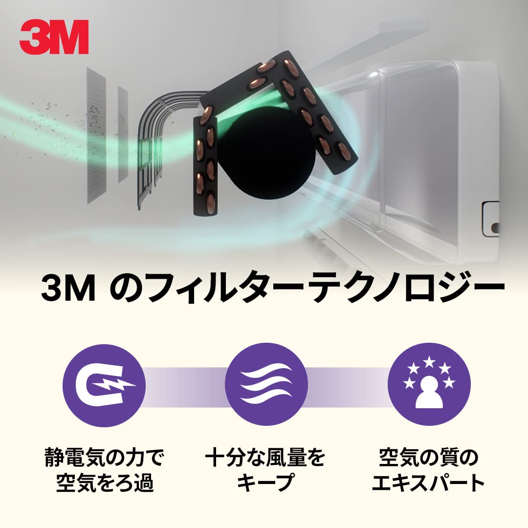 3M 프리미엄 에어컨 공기청정 필터 9809-CJP 4매입 에어컨 2대분 이미지 3