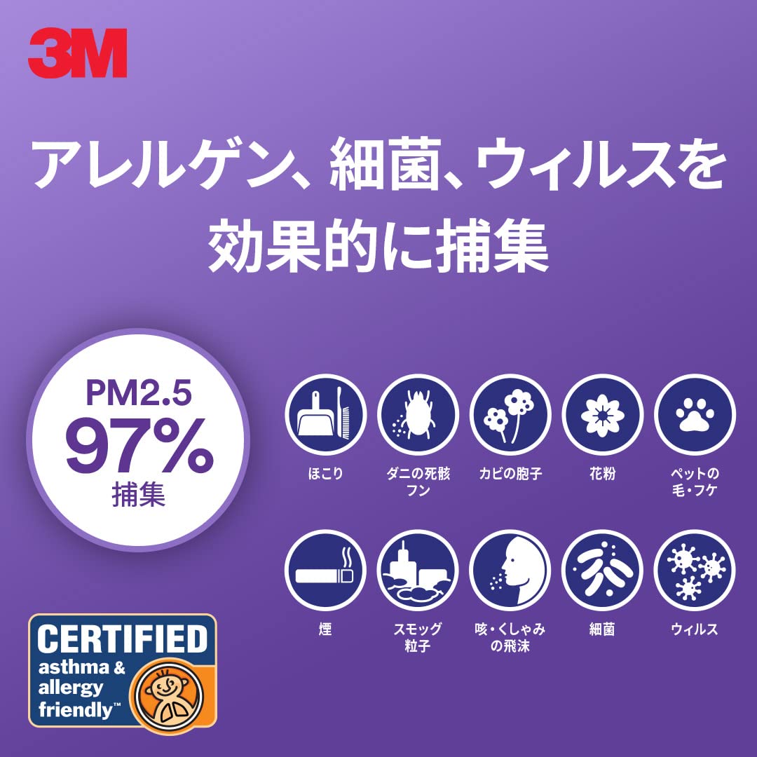 3M 프리미엄 에어컨 공기청정 필터 9809-CJP 4매입 에어컨 2대분 이미지 5