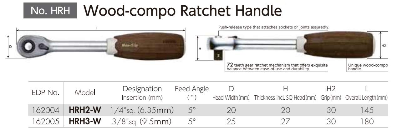 베셀 우드콤포 HRW3002MW 9.5mm 소켓 렌치 세트 16pcs 논슬립 이미지 2
