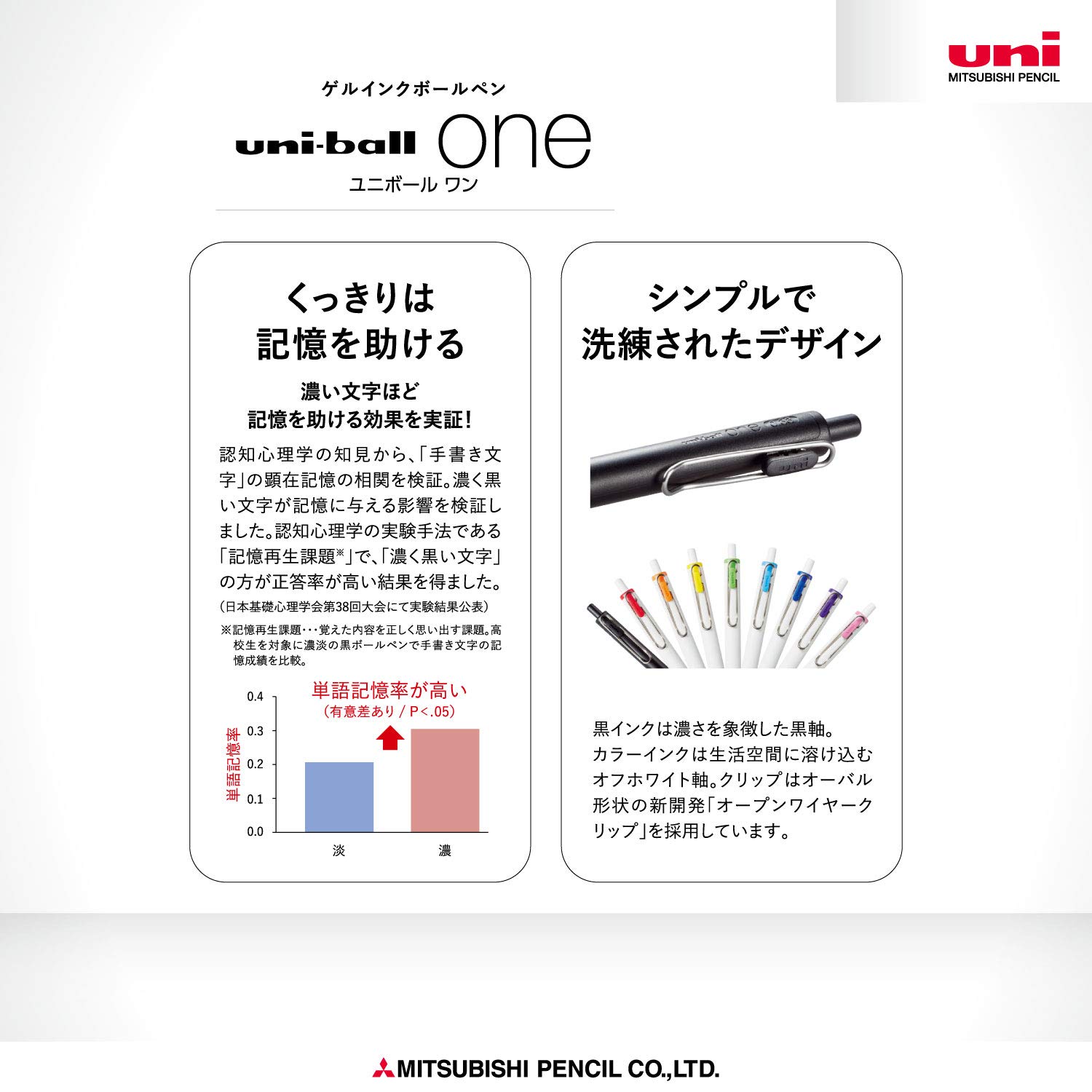 미쓰비시 연필 유니볼원 블랙바디 UMNS05BK.24 0.5mm 젤펜 10개입 본체 단품 이미지 6