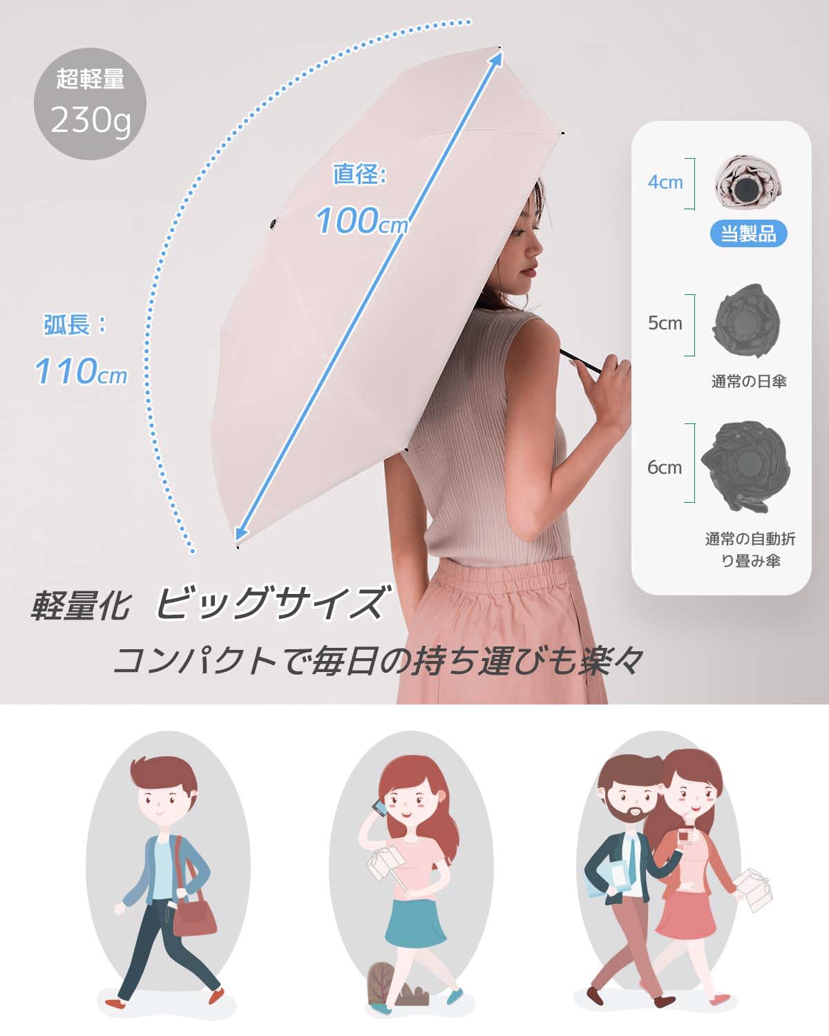 콘치와 3단 자동 접이식 양우산 100cm 안전설계 핑크 이미지 5