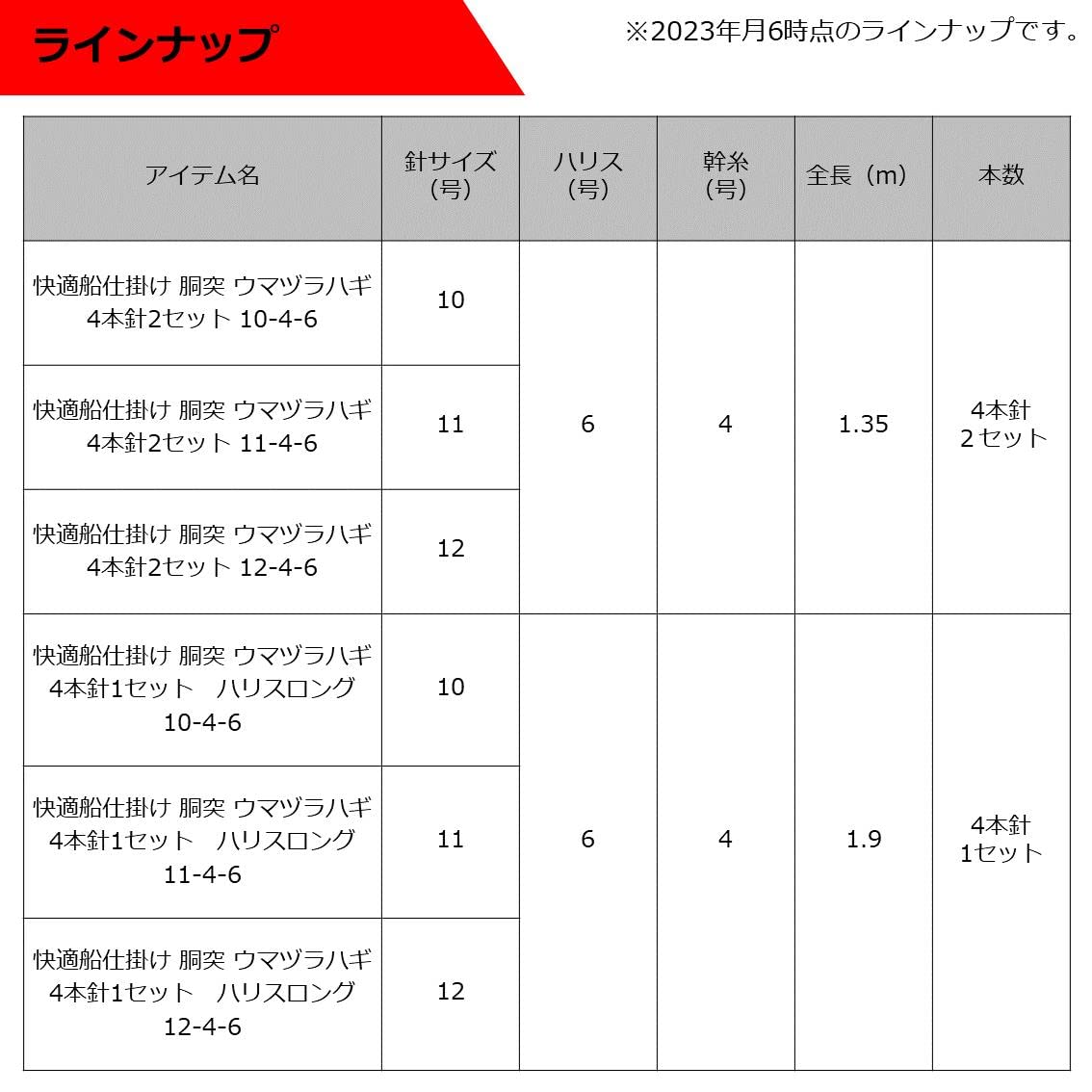 다이와 쾌적선 채비 말쥐치 4본바늘 10-4-6 롱하리스 이미지 5