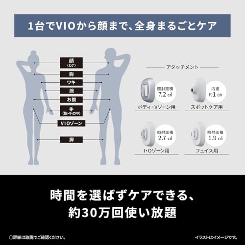 파나소닉 스무스에피 그레이 ES-WP9B-H 광조사기 피부케어 제모기 이미지 10