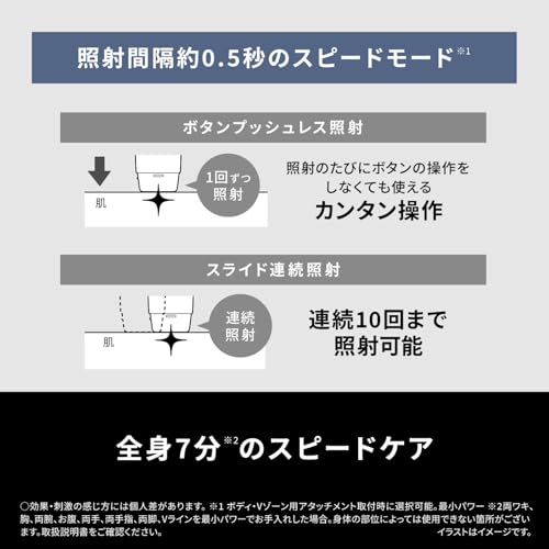 파나소닉 스무스에피 그레이 ES-WP9B-H 광조사기 피부케어 제모기 이미지 9