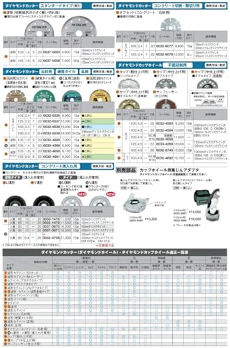 하이코키 기와용 물결형 105mm 0033-4268 다이아몬드커터 이미지 3