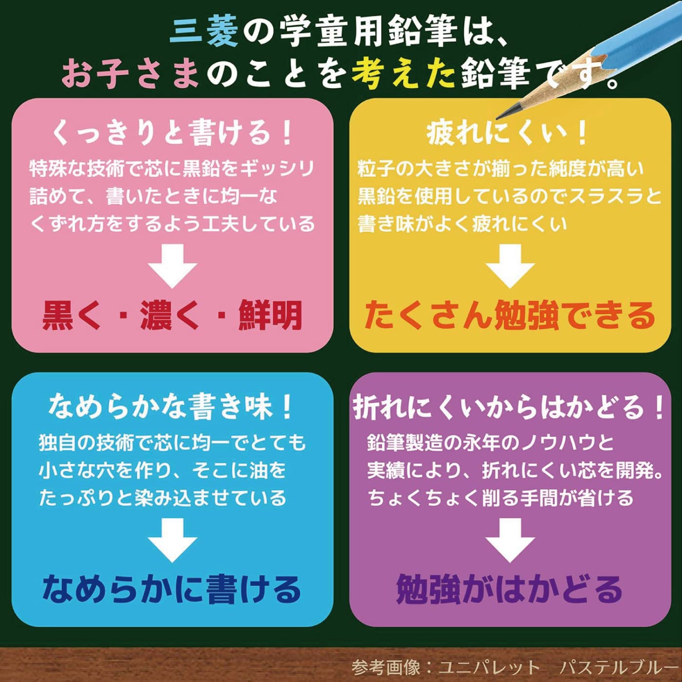 미쓰비시 연필 유니팔레트 파스텔블루 K55632B 2B 연필 12본입 빨간색연필포함 이미지 3