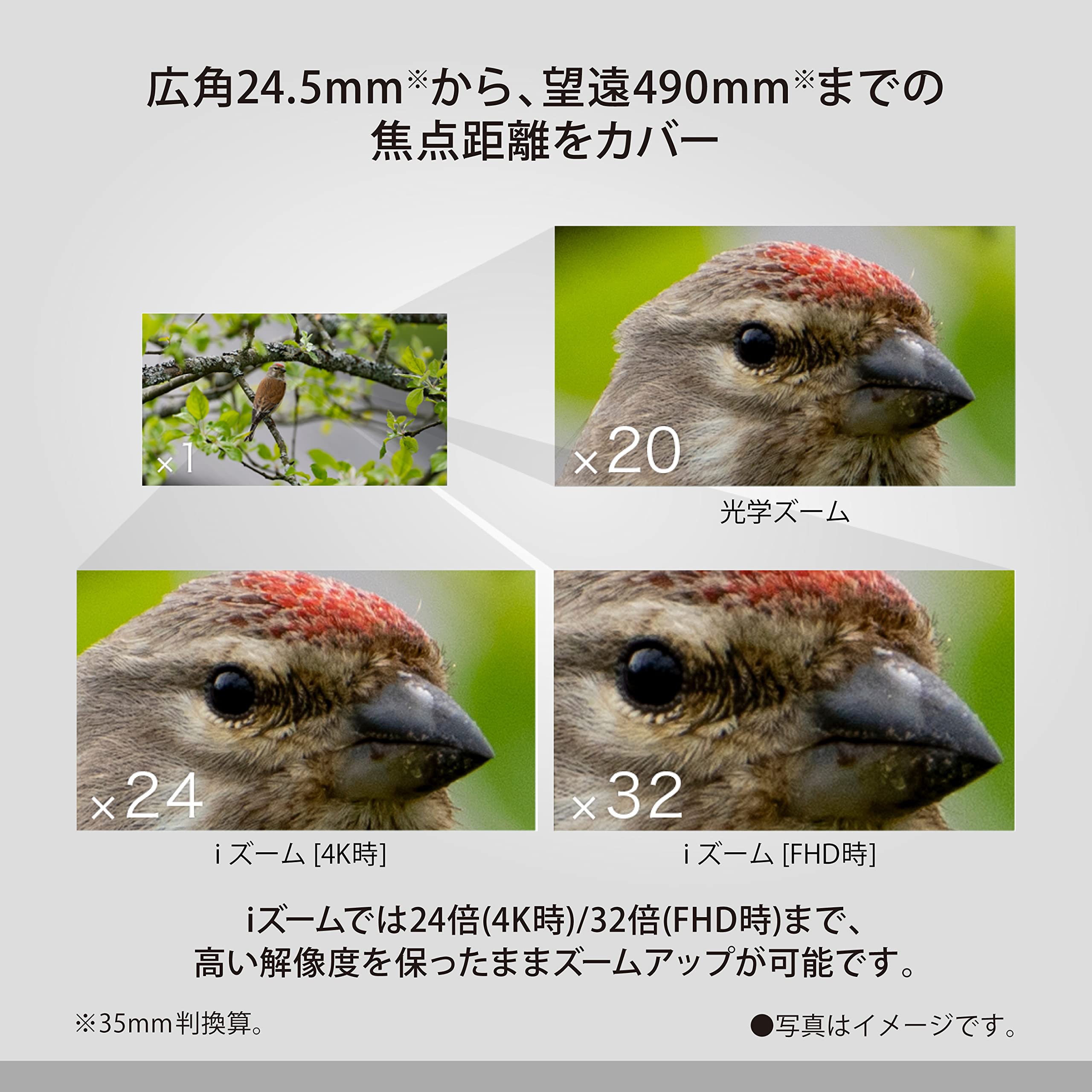 파나소닉 HC-X20-K 블랙 4K 프로 캠코더 광학20배줌 이미지 6
