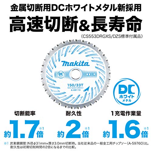 마키타 CS553DRGXS 충전식 칩소 커터 세트 이미지 4