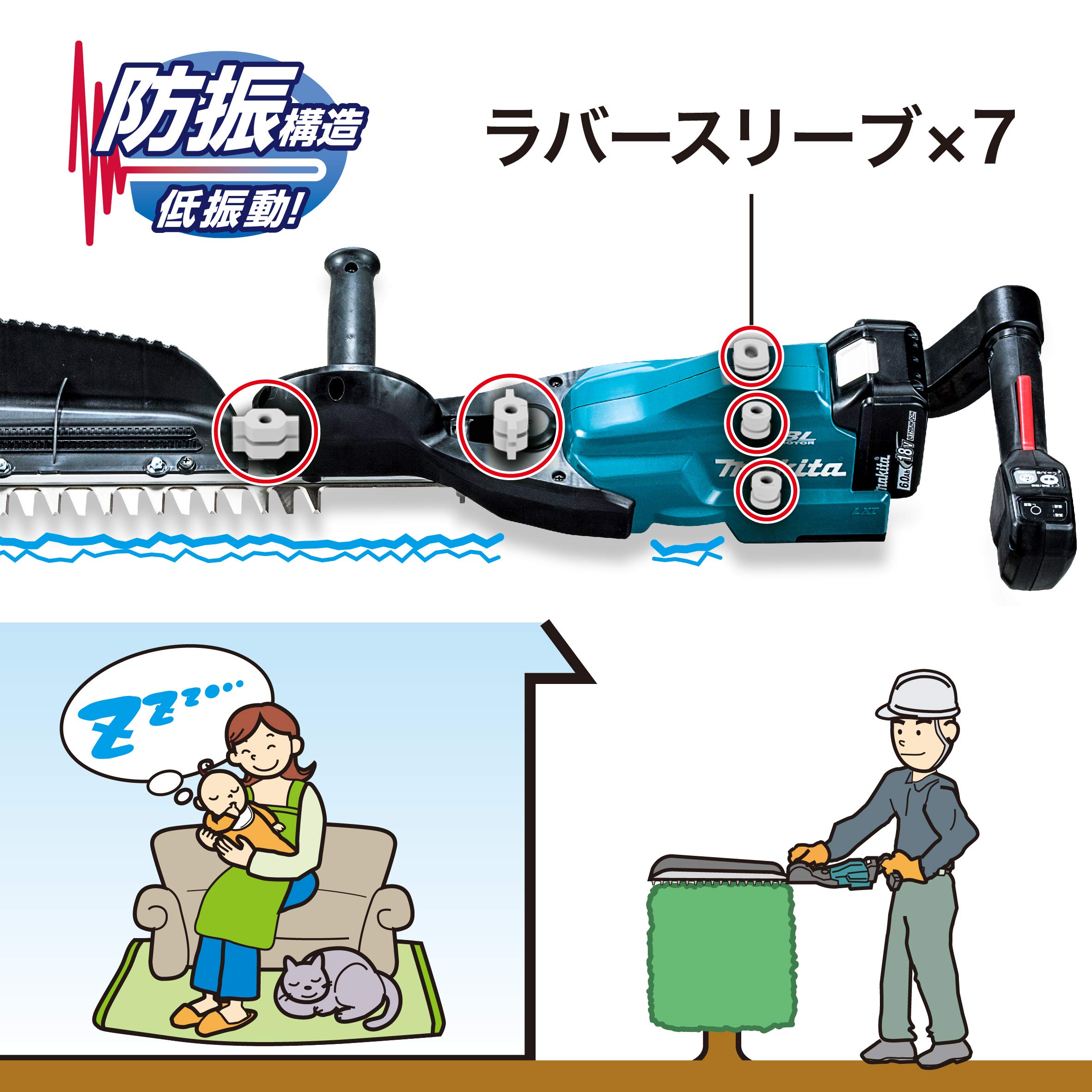 마키타 MUH753SDGX 18V 750mm 충전식 헤지트리머 배터리2개 충전기포함 이미지 5