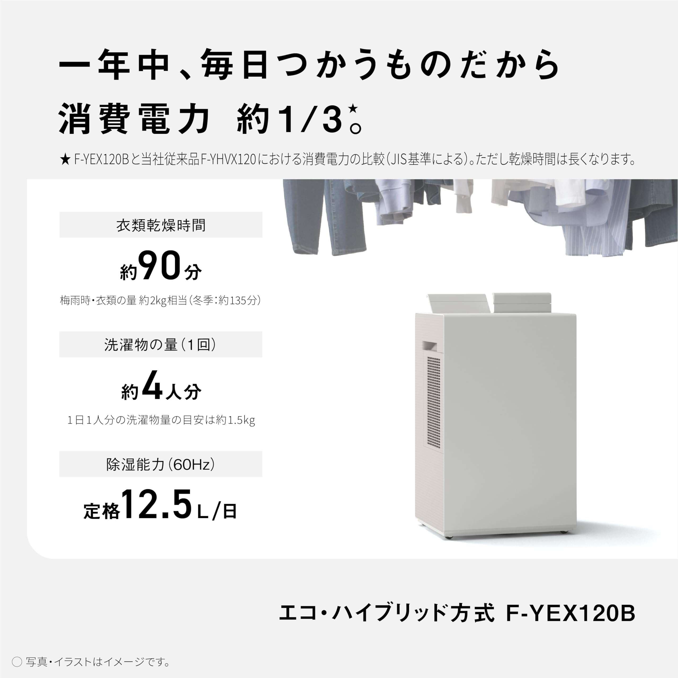 파나소닉 에코하이브리드 화이트 F-YEX120B-W 의류건조제습기 나노이X48조 이미지 3