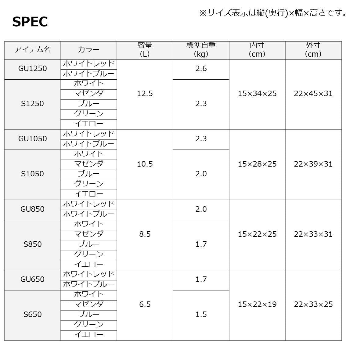 다이와 미니쿨 S1050 화이트 10.5L 낚시용 아이스박스 이미지 7
