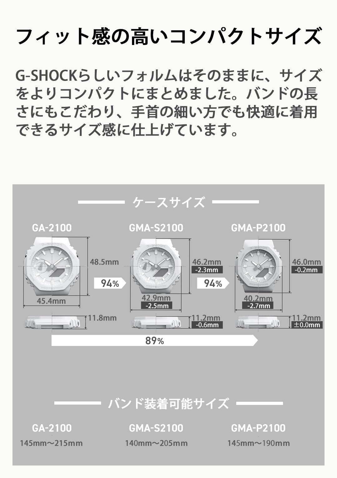 카시오 지샥 GMA-P2100PC-7AJF 여성용 손목시계 화이트 편광 컬러 다이얼 심플 이미지 8